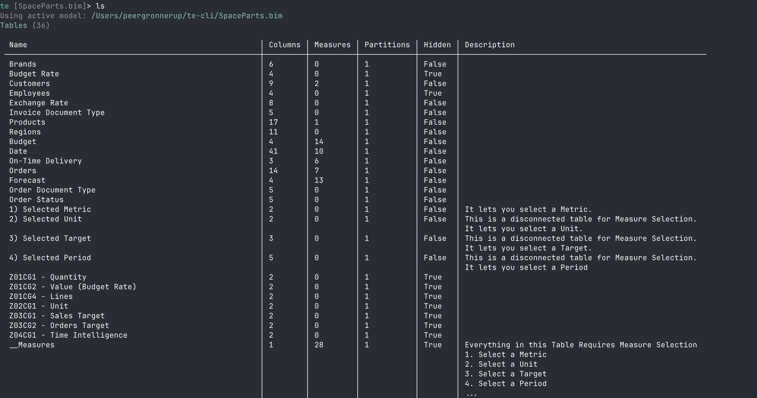 Tabular Editor CLI te list example output